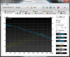 Benchmark - WDC 320 Gig HDD 7200 rpm.png